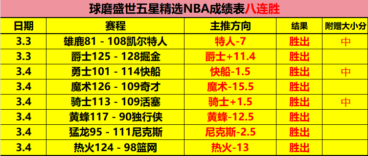 達爾違規防,疫染疫,預計面臨巨,7m体育比分,体育赛事平台,足球比赛比分,篮球比赛数据,体育赛事资讯
