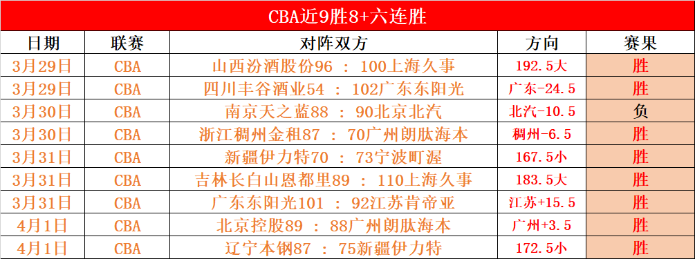 Dark Knights,Steel,重现,7m体育比分,体育赛事平台,足球比赛比分,篮球比赛数据,体育赛事资讯