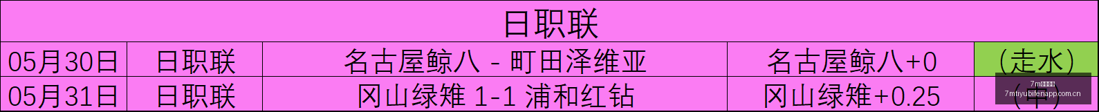 乌拉圭战报,关键解析,不容错过的,7m体育比分,体育赛事平台,足球比赛比分,篮球比赛数据,体育赛事资讯