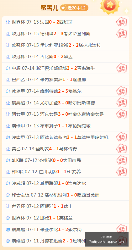 年马卡瑟尔,女足主场攻,红姐精准制,7m体育比分,体育赛事平台,足球比赛比分,篮球比赛数据,体育赛事资讯