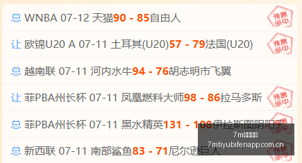 斯卡洛尼点,西班牙实至,名归,7m体育比分,体育赛事平台,足球比赛比分,篮球比赛数据,体育赛事资讯