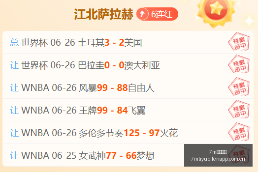 曼城双冠王,幕后英雄努,新征程,7m体育比分,体育赛事平台,足球比赛比分,篮球比赛数据,体育赛事资讯