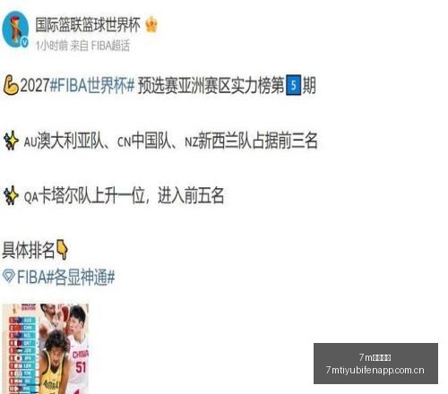 推荐,足球周五,日职联赛事,7m体育比分,体育赛事平台,足球比赛比分,篮球比赛数据,体育赛事资讯