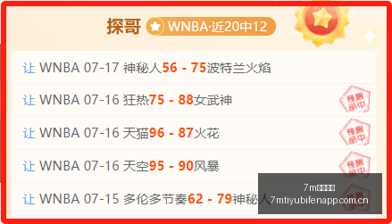 终极指南,解析女篮亚,运分组,7m体育比分,体育赛事平台,足球比赛比分,篮球比赛数据,体育赛事资讯