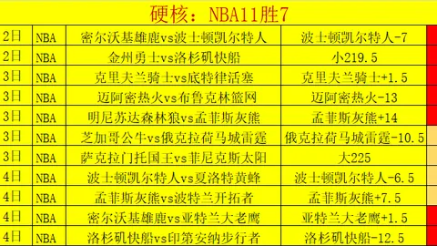王燊超巧传，李帅轻松空门得分