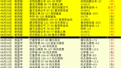穆帅借鉴图赫尔战术，贝林有望成为禁区新宠