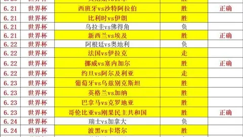 热力推荐昨韩全中，18点富川挑战首尔足球比赛比分：谁能脱颖而出