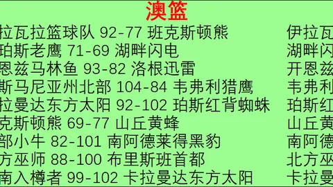 2026赛季瑞典超解析：卡尔马主场抢分策略，米亚尔比欧冠心猿意马
