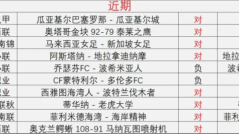 费尔明伤愈在即，有望随巴萨赴英格兰参加季前训练