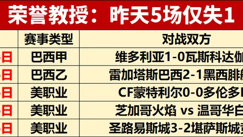 之旅真相，圣，7m体育比分，枪哥去向成谜