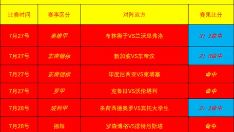 2026实战攻略体育赛事资讯：大黄蜂3连胜秘诀大