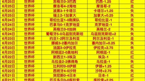 推荐 足球周五001日职联赛事预测：横滨水手与鹿岛鹿角比赛解析及避雷点
